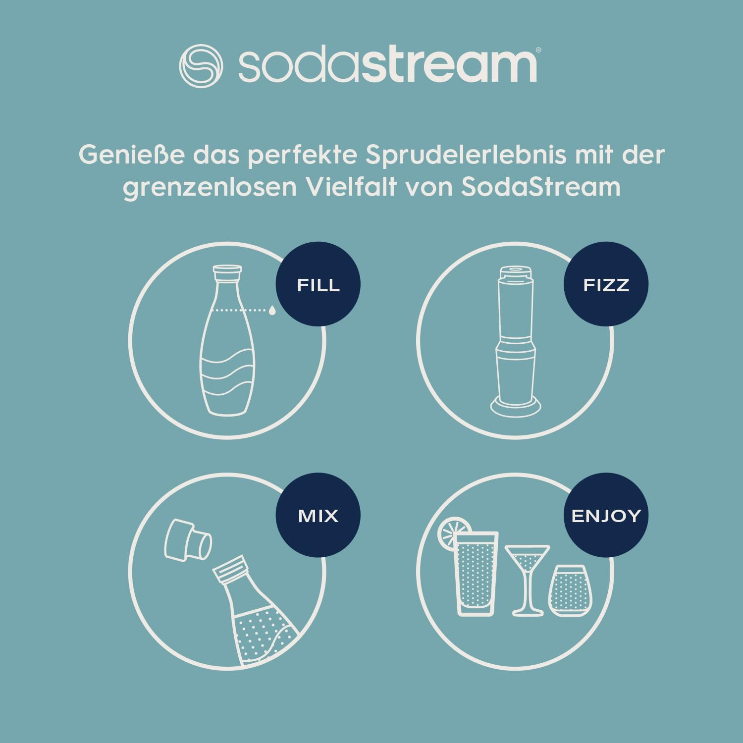 Wassersprudler Crystal 3.0 Quick-Connect CO2-Zylinder und 1x Glaskaraffen, Silber, Schwarz/Titan, 45 cm
